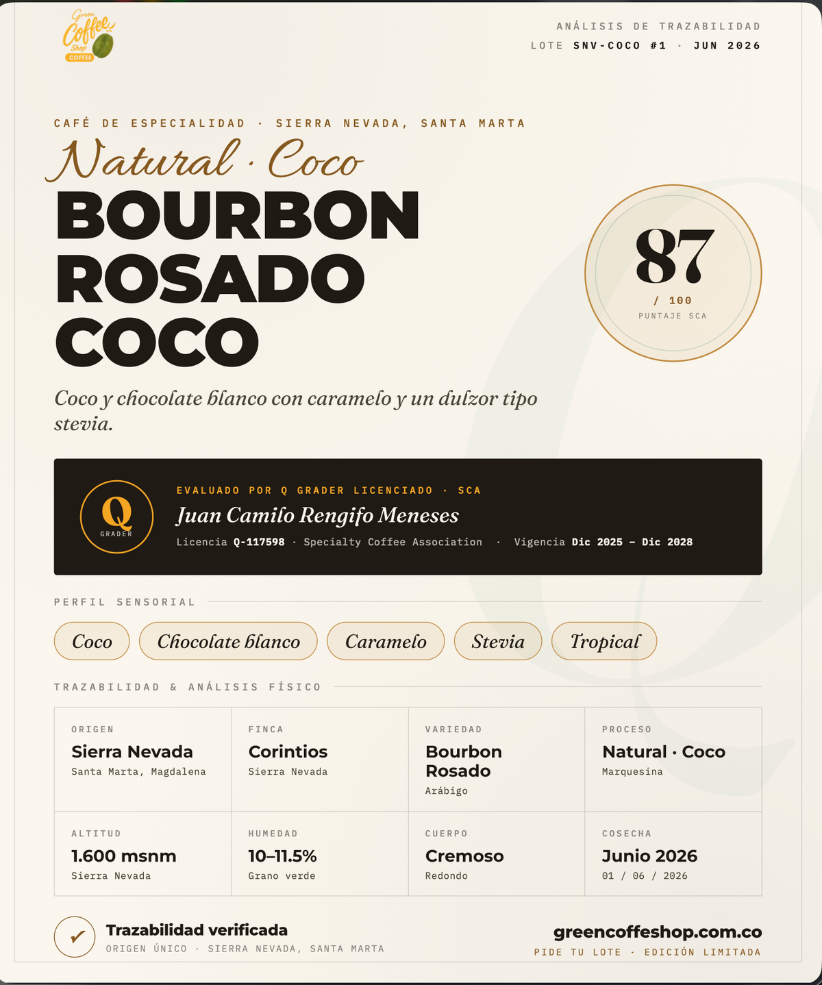 Bourbon Rosado Coco specialty coffee lot from Finca Corintios Sierra Nevada Colombia — 87 SCA Q-grader certified natural process with coconut white chocolate and caramel notes